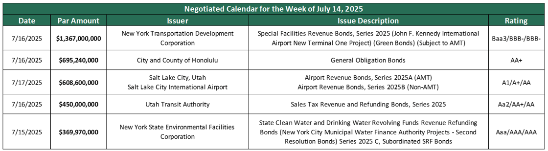 Deals July 14 2025-1