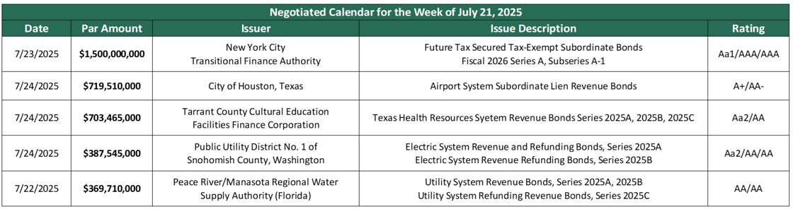 Deals July 21 2025-1