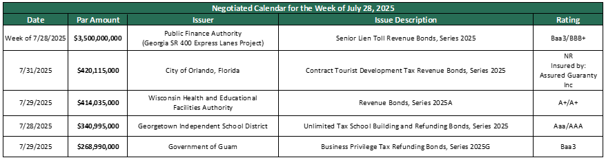 Deals July 28 2025-1