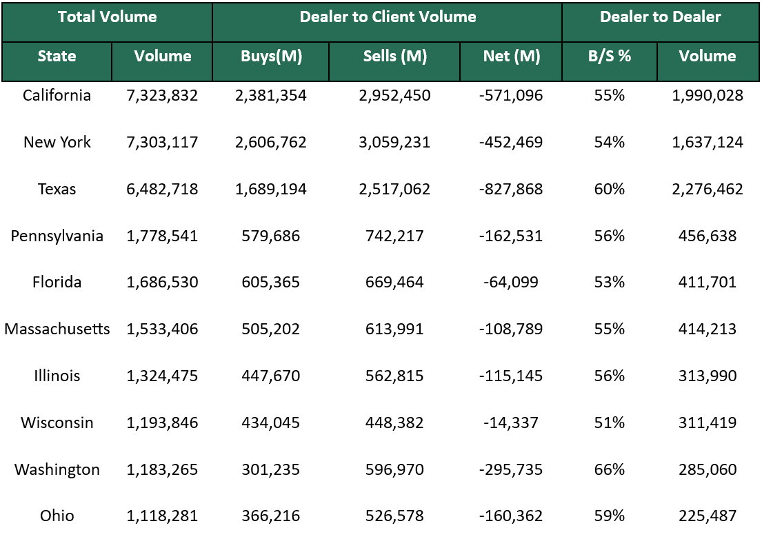 Screenshot 2025-08-04 083533