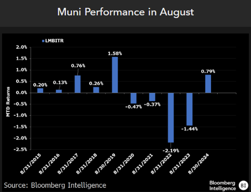 Screenshot 2025-08-04 084502